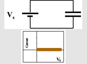 voltage driven capacitor